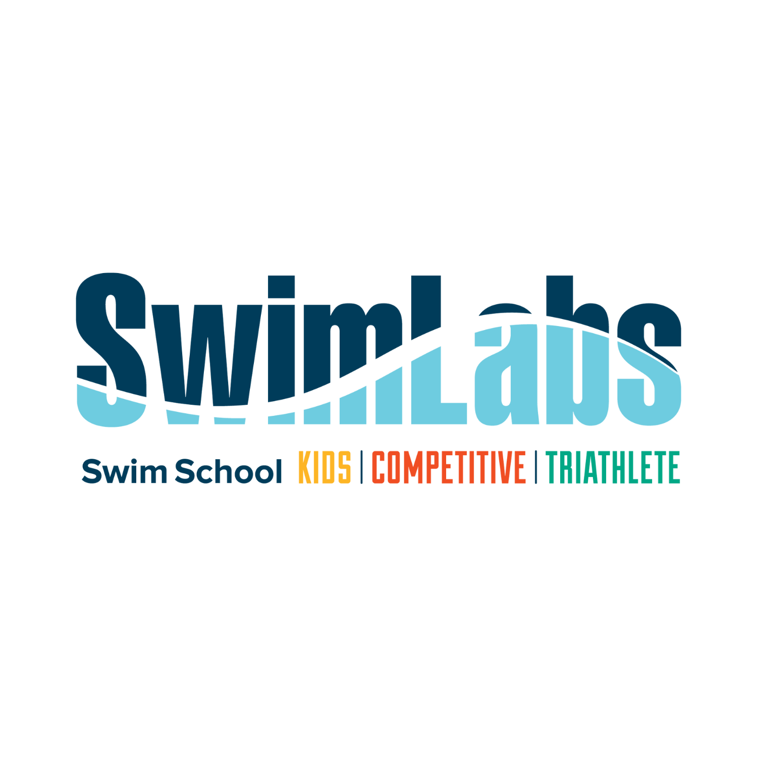 SwimLabs